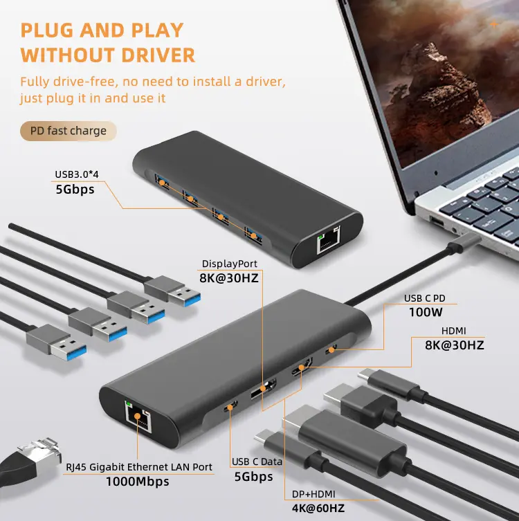 9 in 1 USB Hub