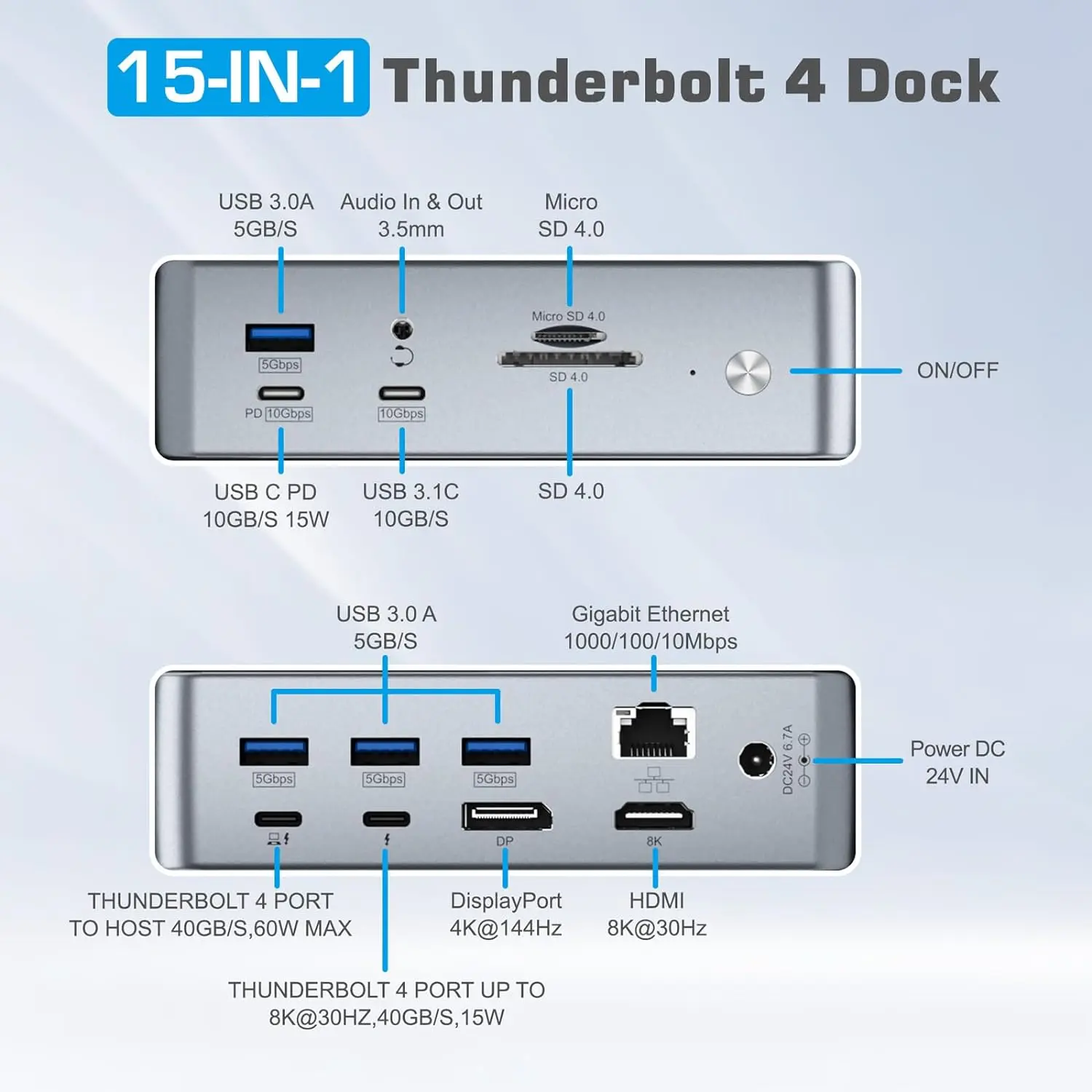 15 in 1 Thunderbolt4 USB C+HDMI+DP Triple 4K diaplay USB C Docking Station (1).jpg