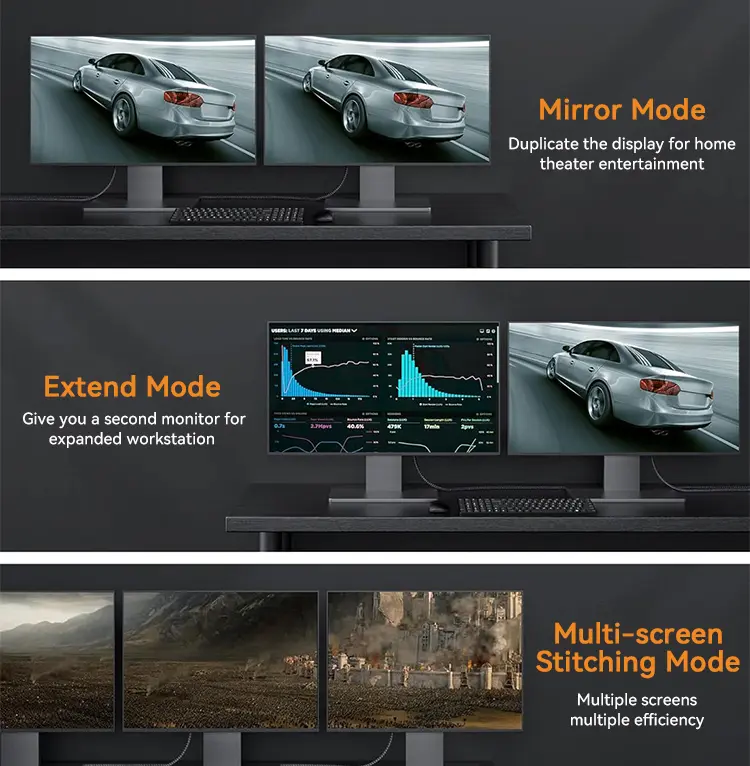 DP Display Mode