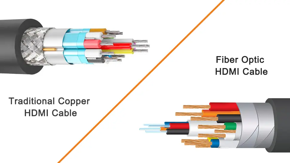 Understanding Fiber Optic HDMI Cables