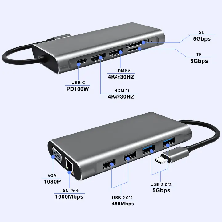 11 Port USB Hub