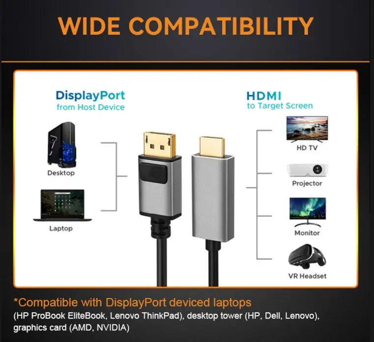 8K Display Port 1por