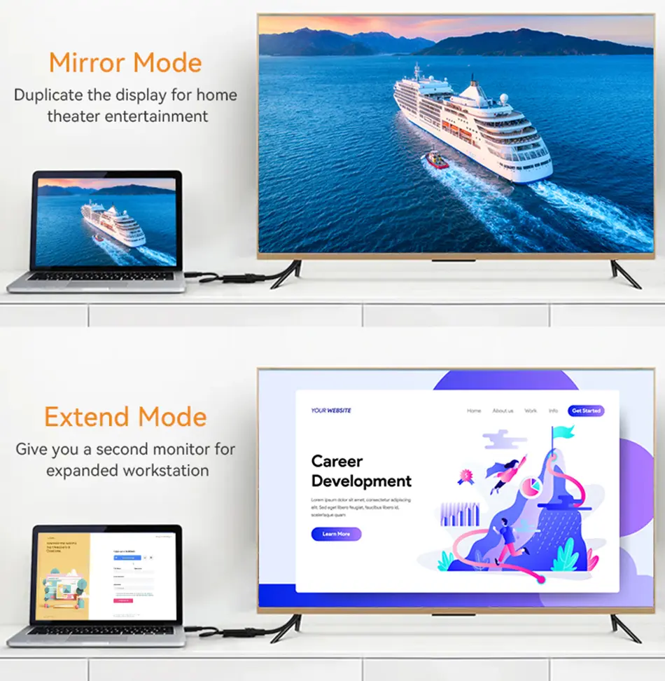 HDMI Display Mode