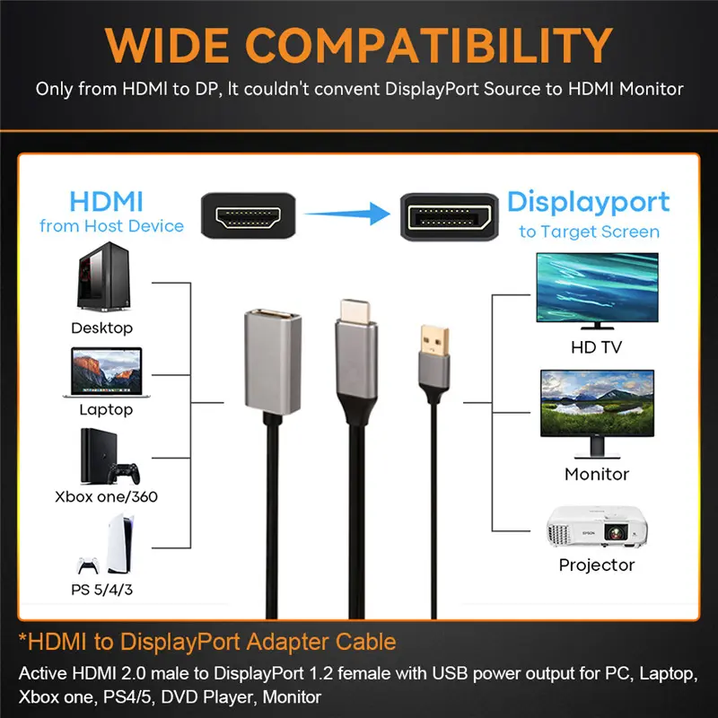 HDMI 2