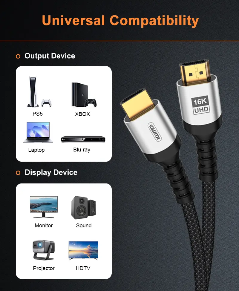 16K HDMI Cable
