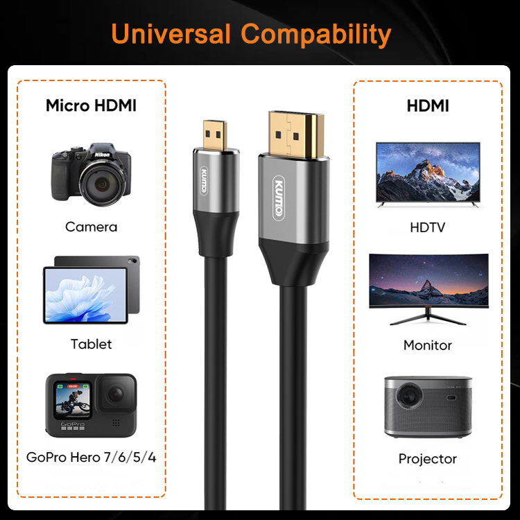 4K Micro HDMI to HDMI Cable