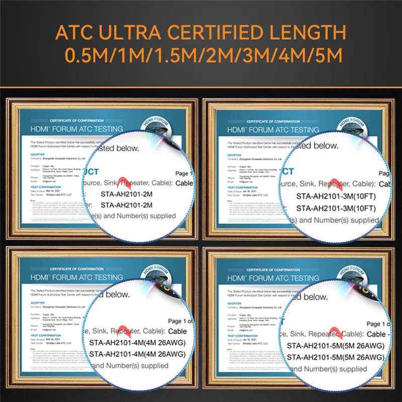 HDMI Certification
