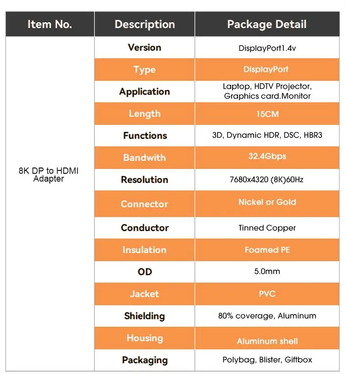 Active DisplayPort 1hiu