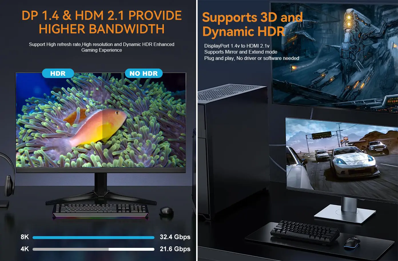8K Display Port 1m2u