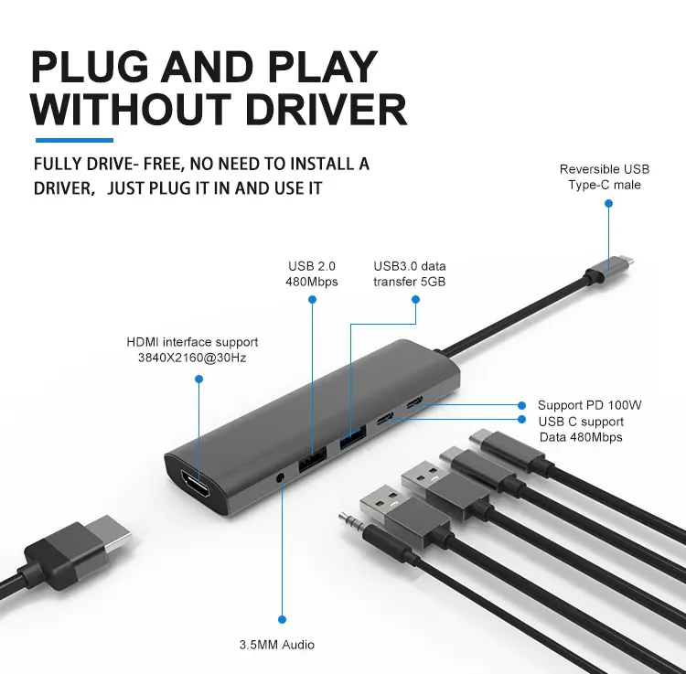 6 in 1 USB Hub