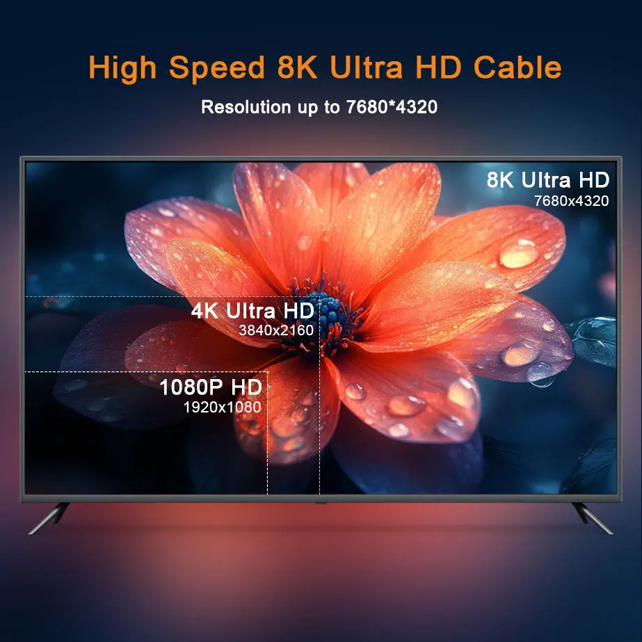 8K@60Hz Fiber Optic HDMI Cable