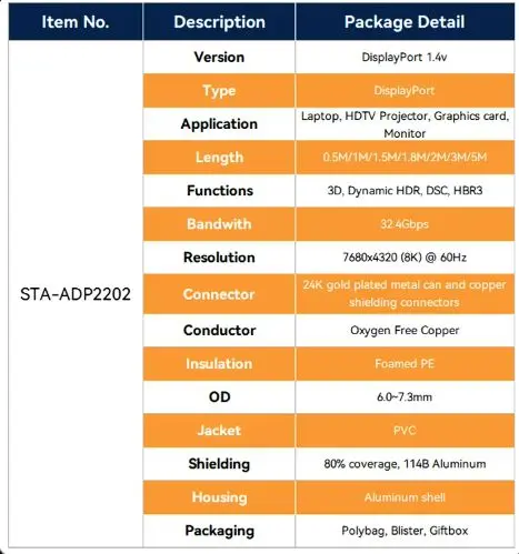 8K Display Port 1l38