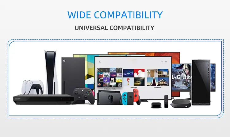HDMI Compatibility