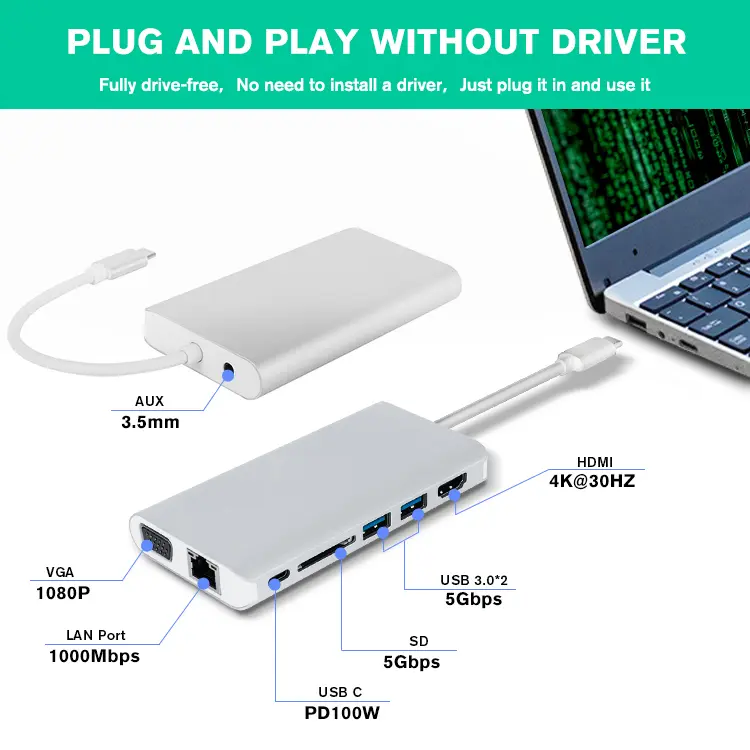 8 in 1 USB Type C Hub