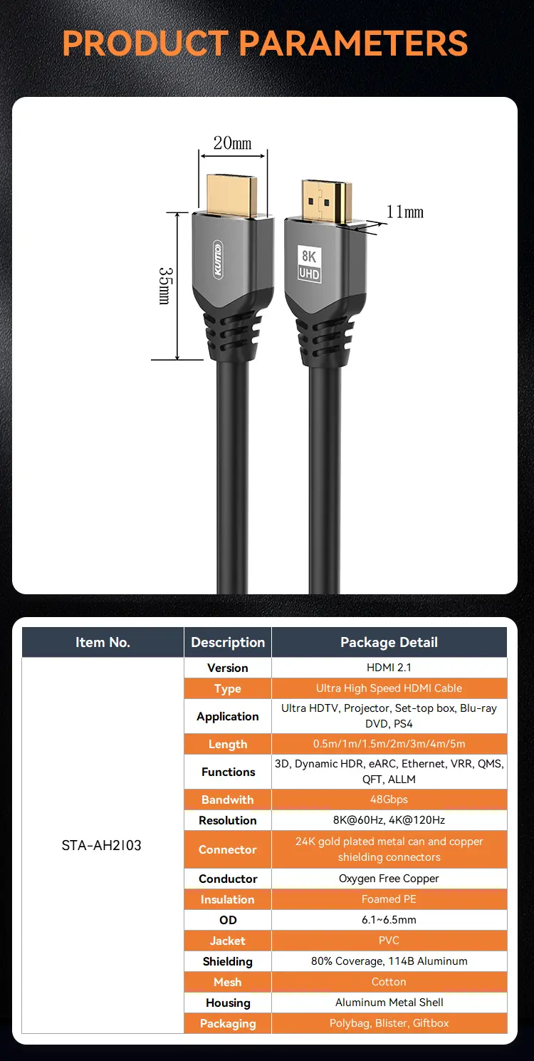 HDMI  Parameter Table
