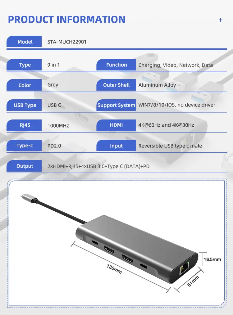9 Port USB Hub