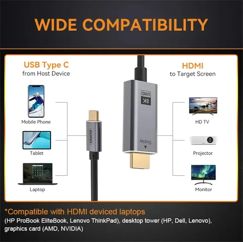 Type C to 8K HDMI Cable.JPG
