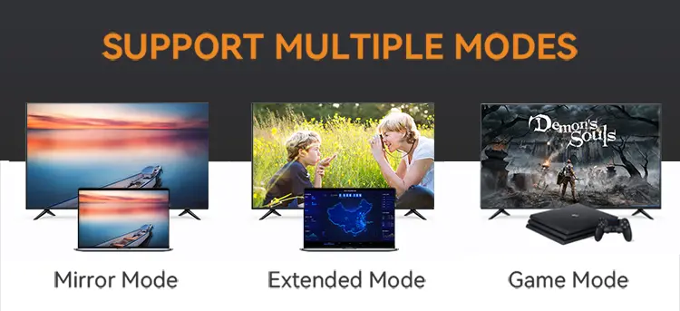 HDMI Display Mode