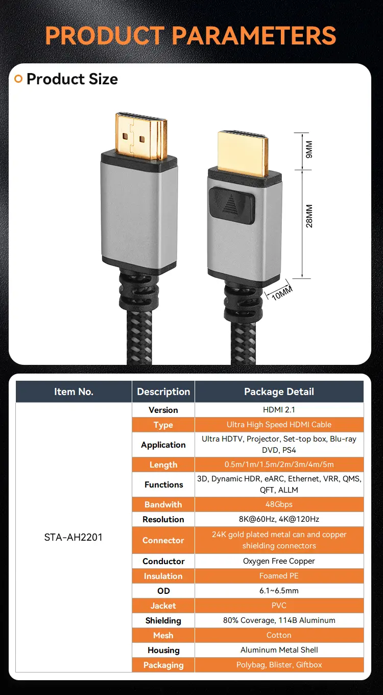 8K HDMI Specifications