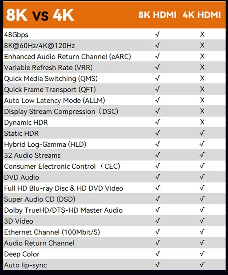 details (3)trg