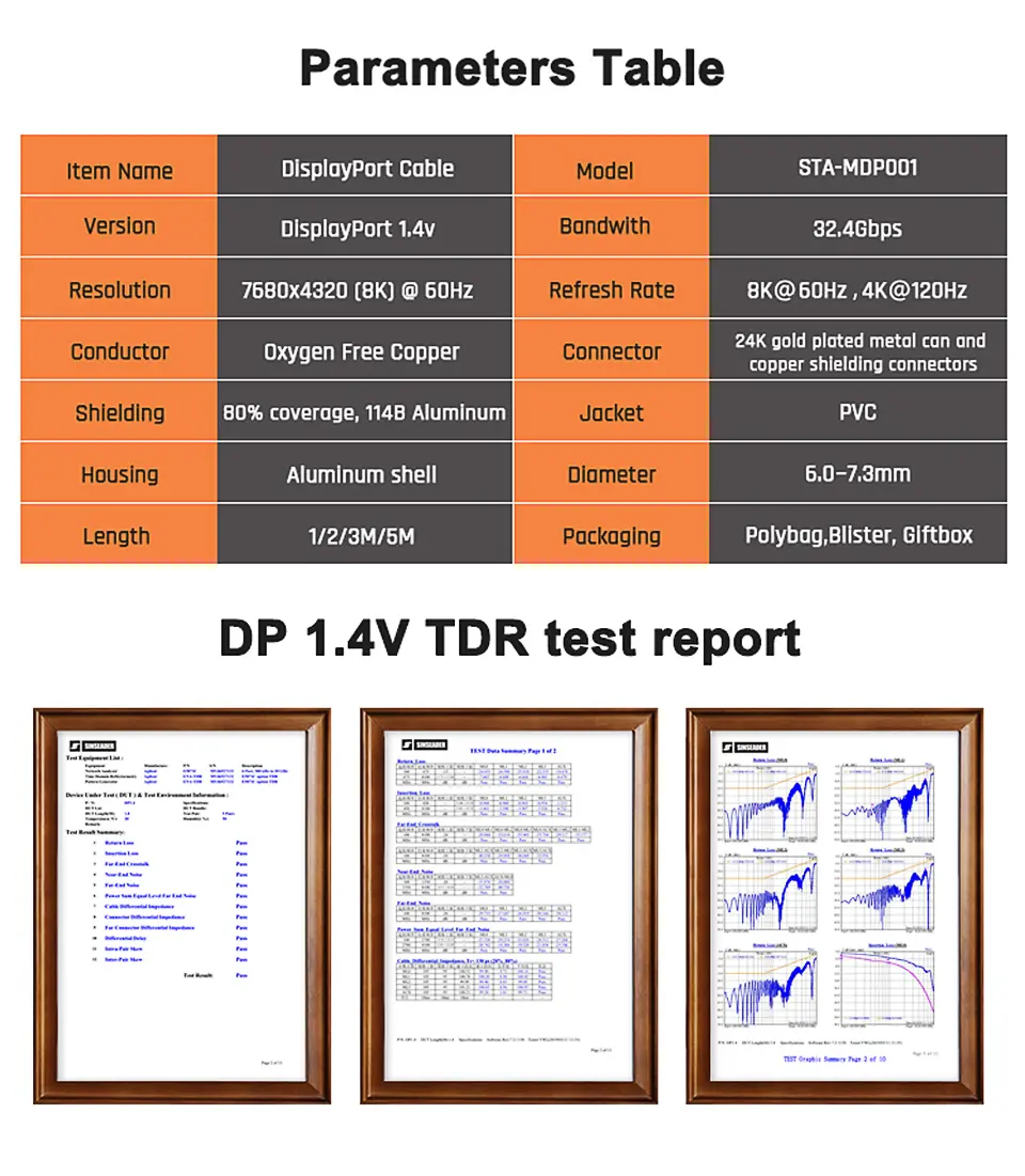 DP Parameter Table