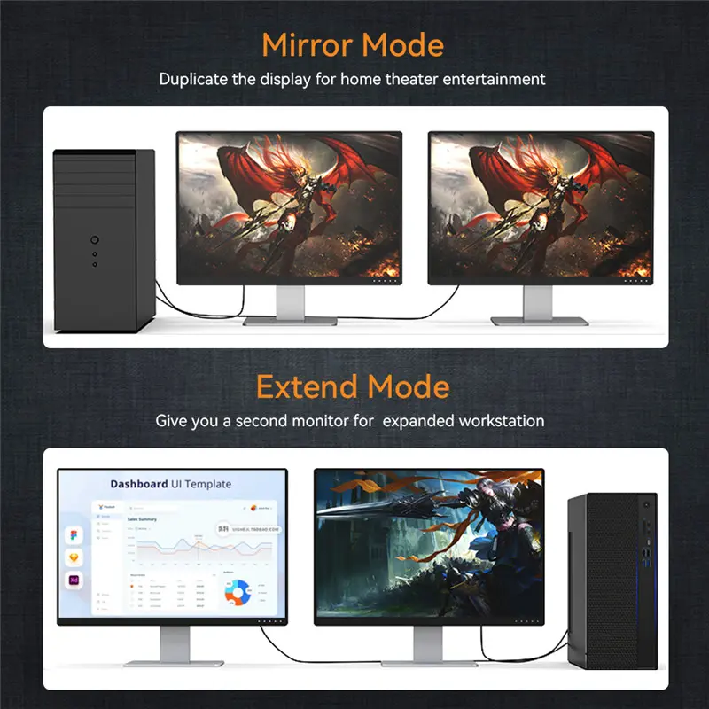 HDMI Display Mode