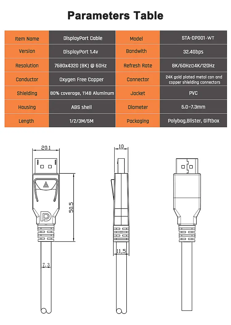 DP Parameter Table