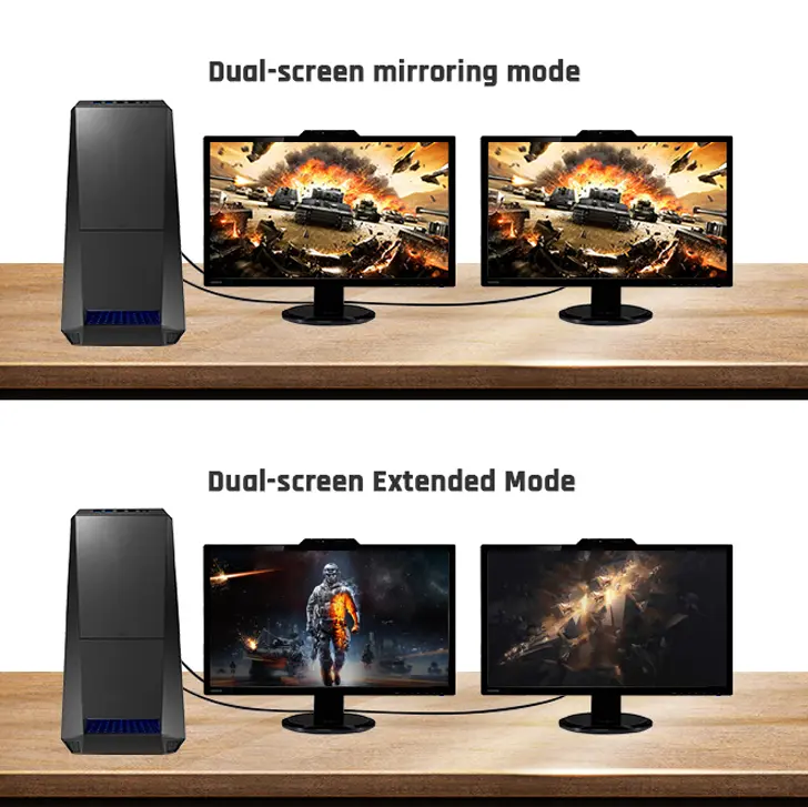 HDMI Mode