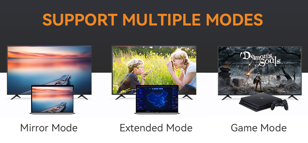 Multi-mode HDMI Cable