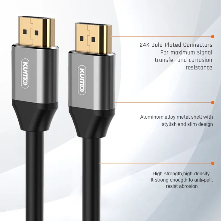 8K HDMI Cord