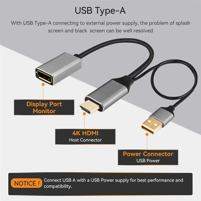 HDMI 2