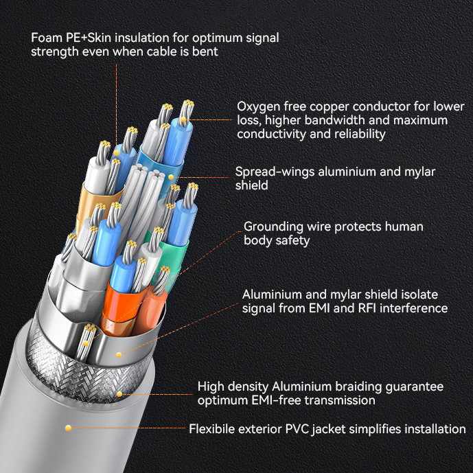 DP core structure