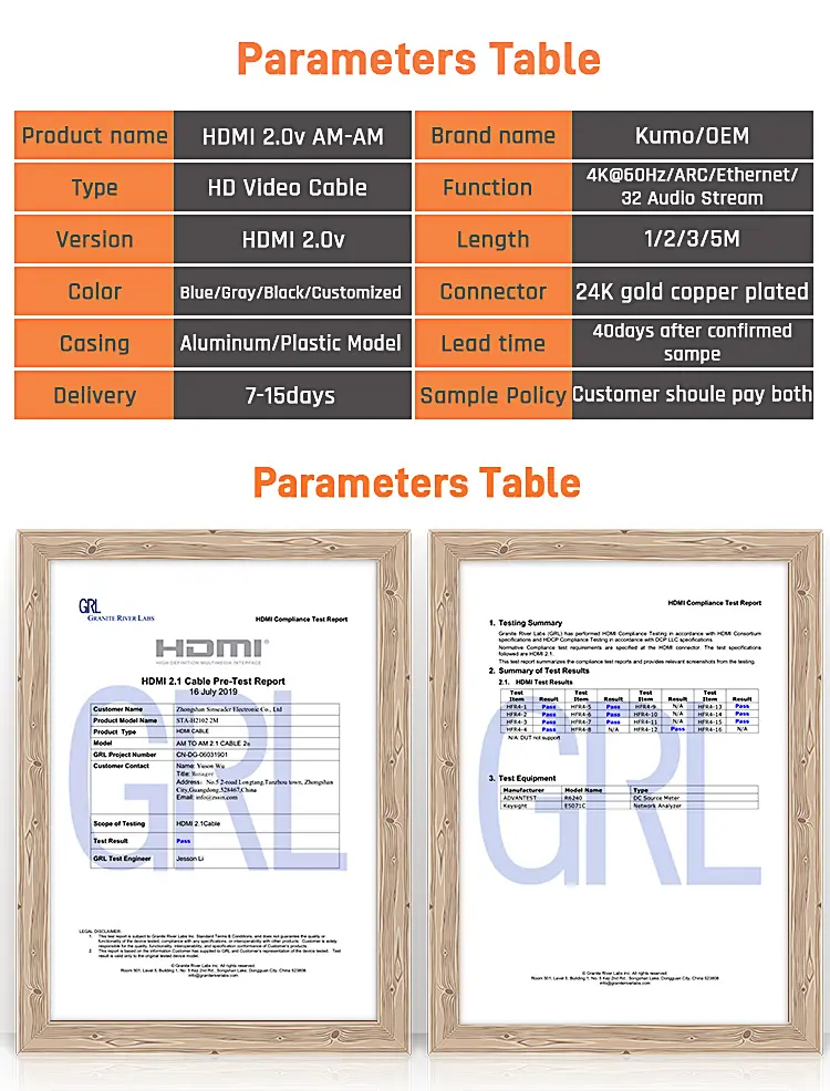 hdmi-parameters-table