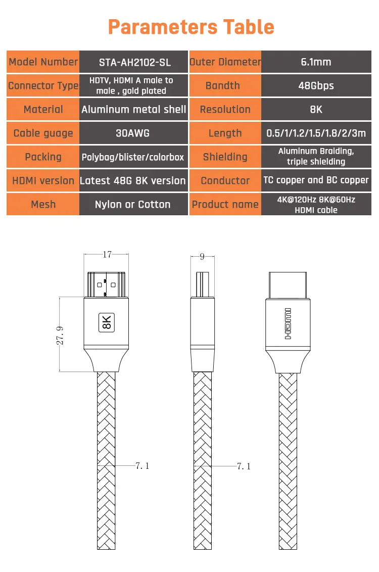 Product Parameters