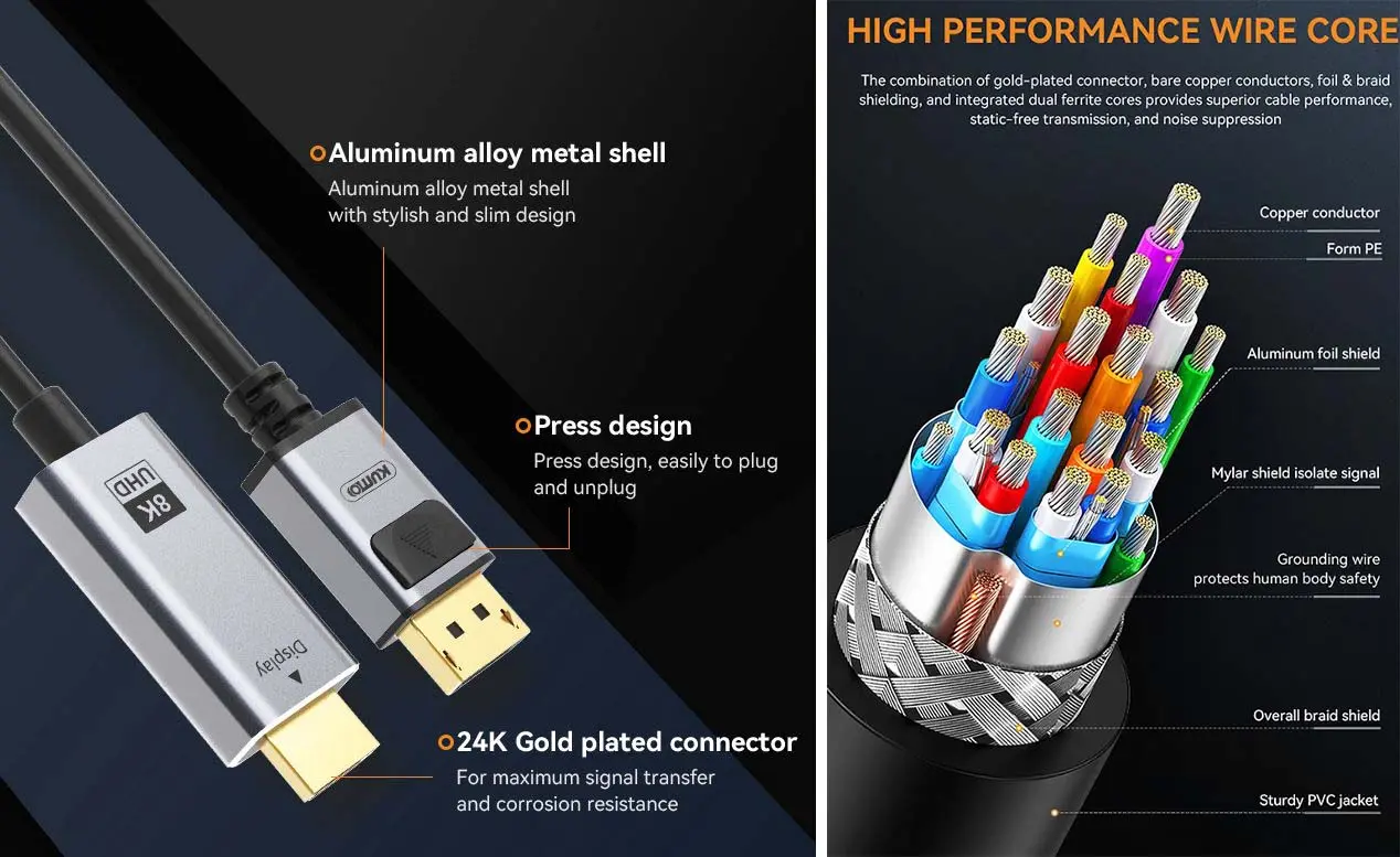8K Display Port 10ln