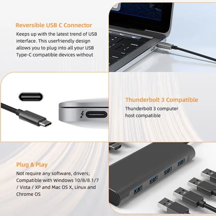 Multiport Hub