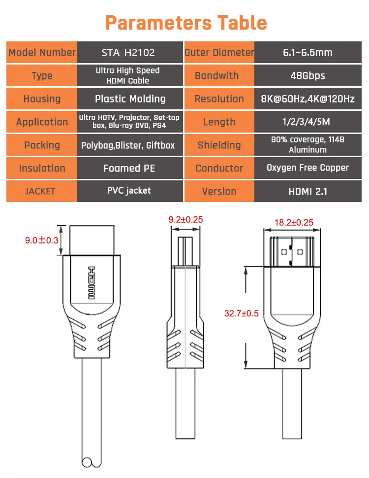 8K@60Hz HDMI cable