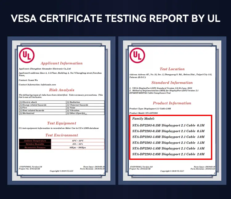 VESA Certified DisplayPort 2