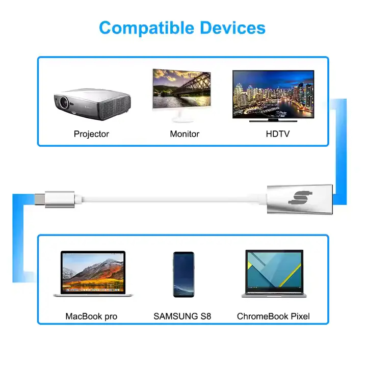 Type-C to 4K HDMI Cable