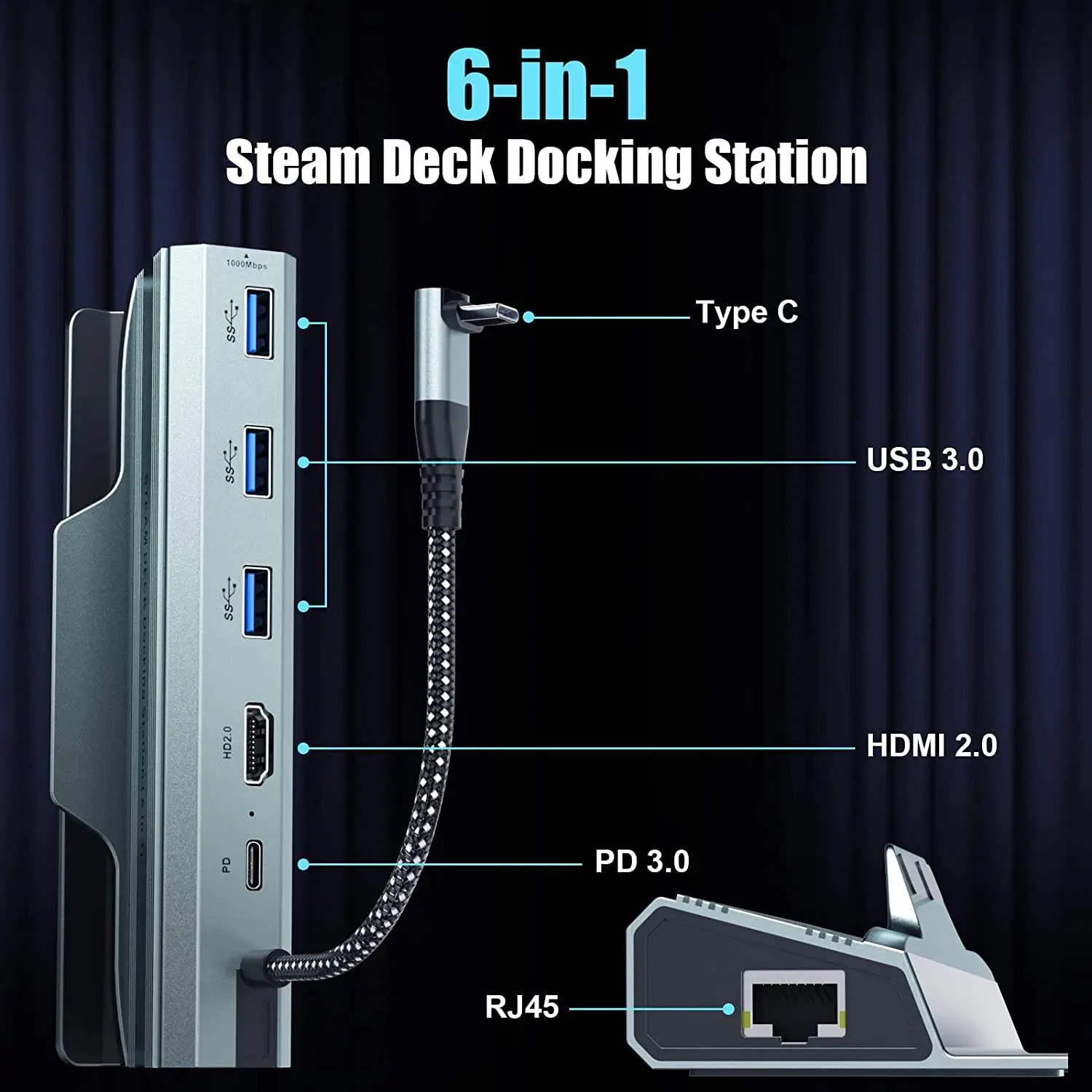 6-in-1 Steam Deck Docking Station