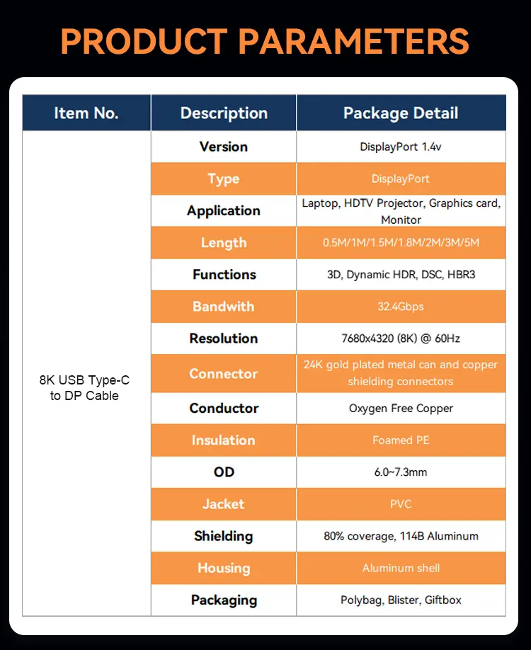 Type C to 8K Displayport Cable