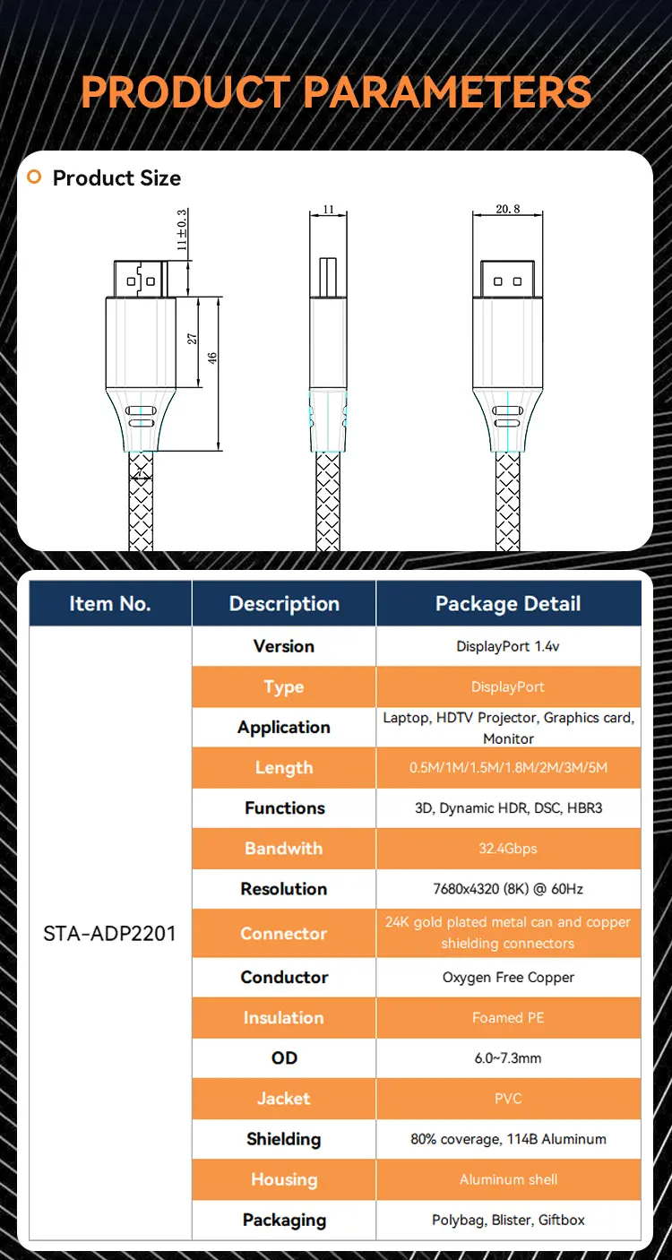8K DP parameters