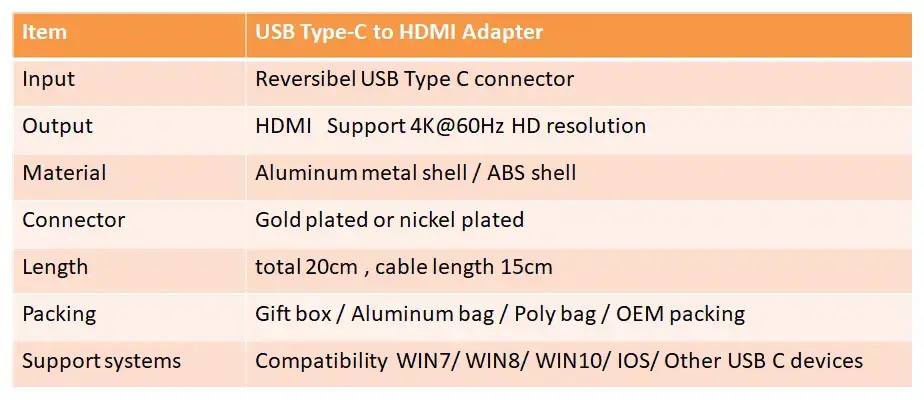 Type C to 4K HDMI Cable