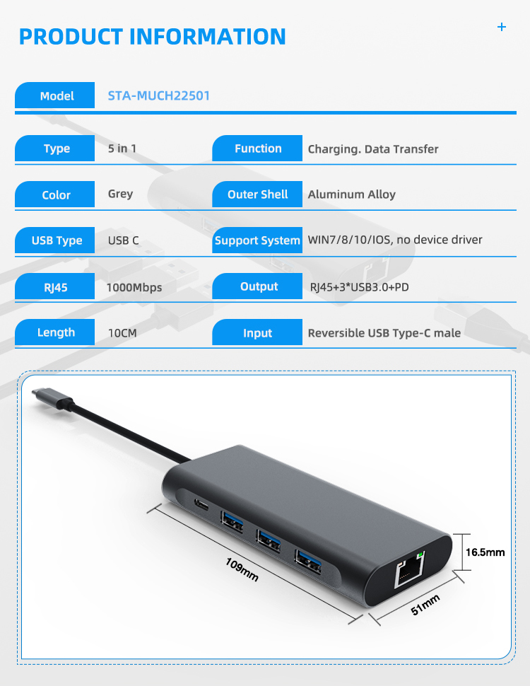 5 Port USB Hub