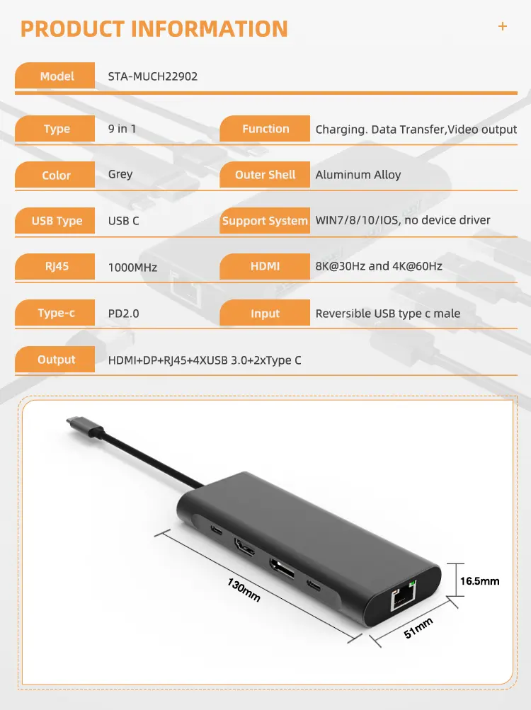 9 Port Multiport USB Hub