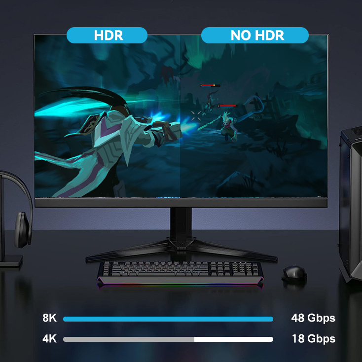 HDMI Dynamic HDR Mode and 48Gbps