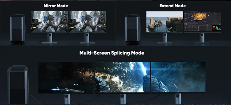 DP display mode