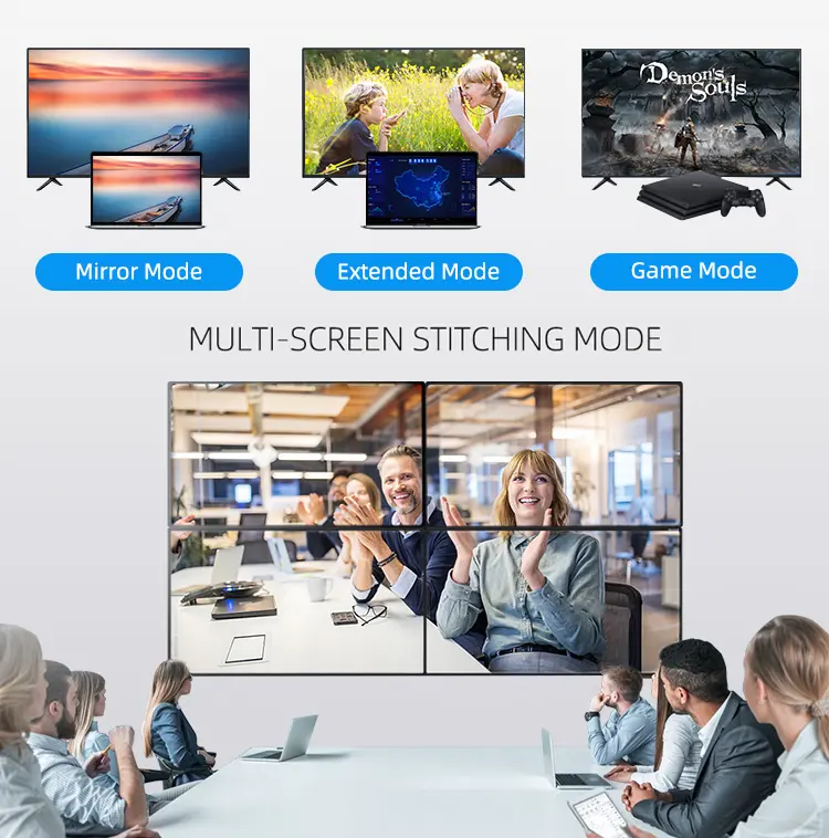 Multi-mode HDMI Cable