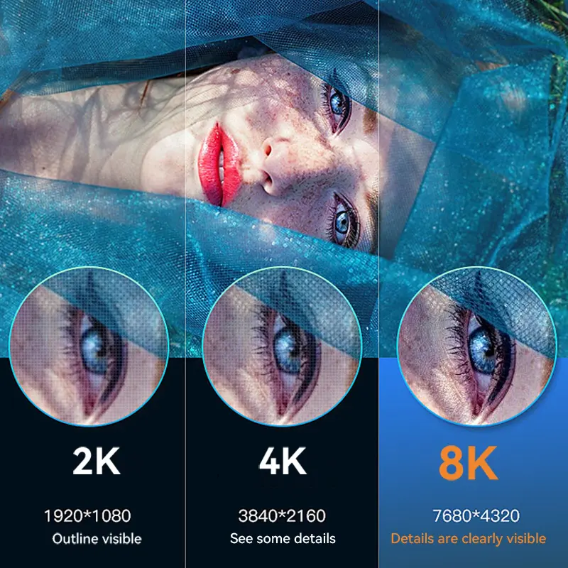 8K HDMI Cable