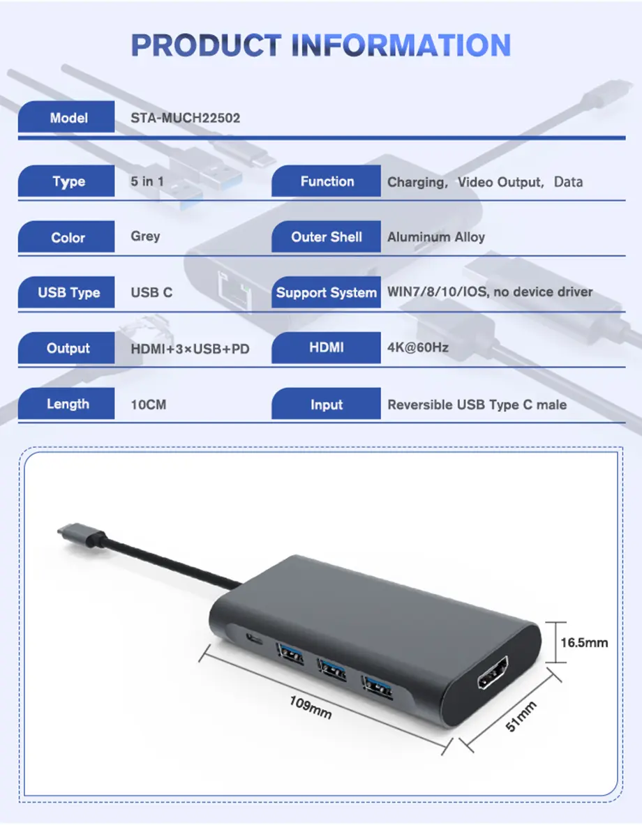 Multiport 5 in 1 USB Hub